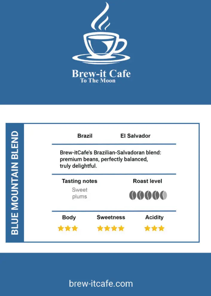Brew-it Cafe Blue Mountain Blend coffee label with branding and rating details.